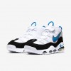 Nike Air Max Uptempo &#x27;95