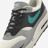Nike Air Max 1 By