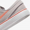 Nike SB Zoom Janoski OG+