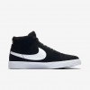 Nike SB Zoom Blazer Mid