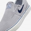 Nike SB Janoski+ Slip